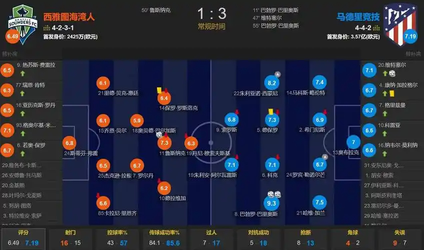 温网：穆霍娃救赛点2